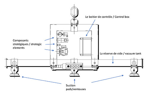 ACIMEX schema palonnier fev2018