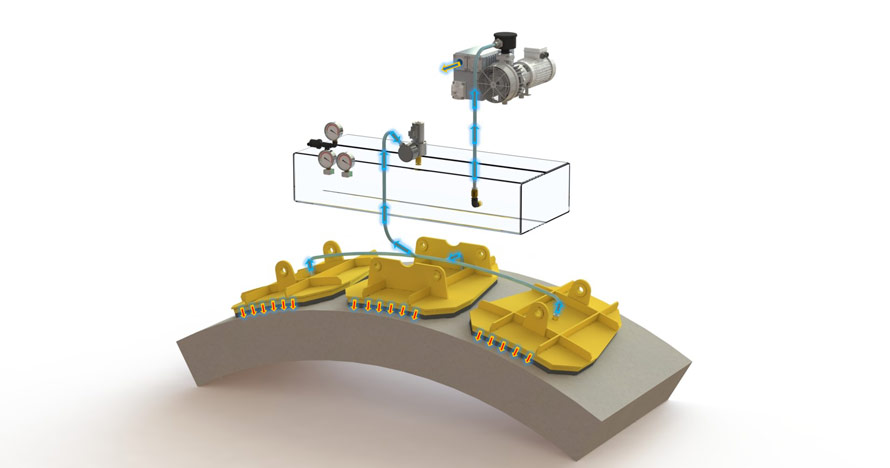 Ventouse à vide pour pompe à Air Alupre, ventouses en verre de levage de  ventouse à vide robuste pour outils de manutention de levage de carreaux de